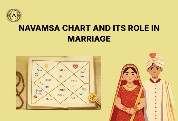 Navamsa Chart