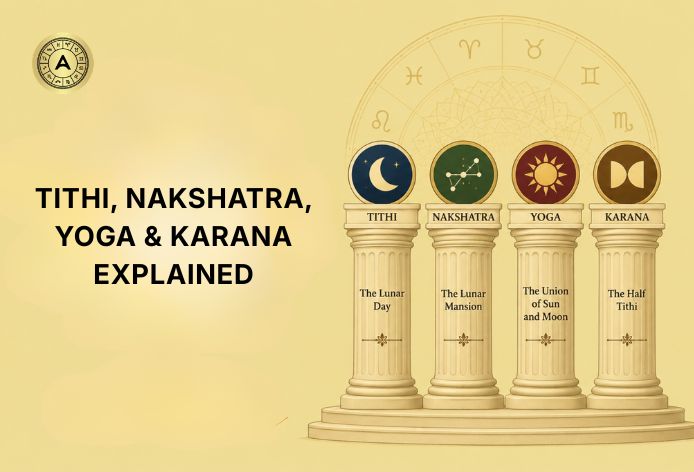 Importance of Tithi, Nakshatra, Yoga, and Karana: The Four Pillars of Vedic Astrology